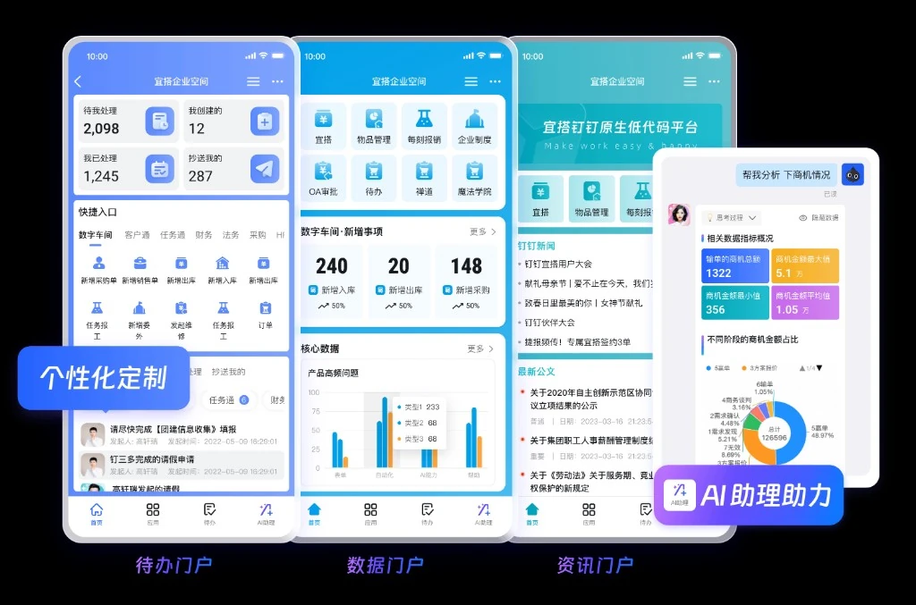 教育行业开学开通